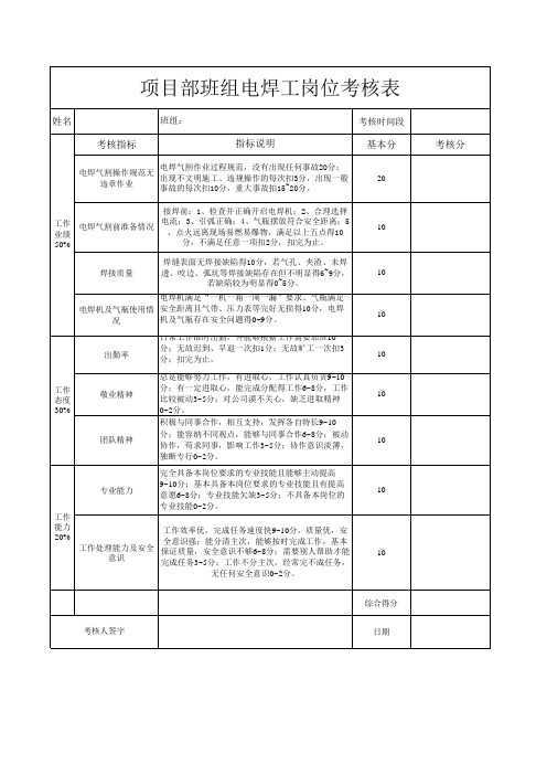 特种作业人员电焊工考核评价