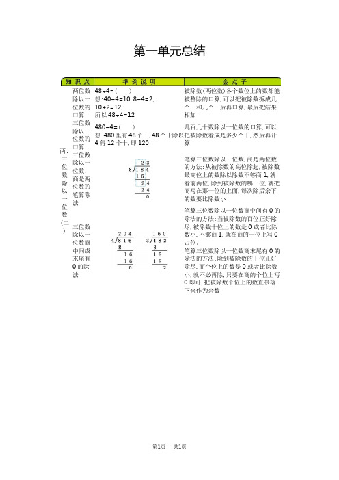 青岛版六三制三年级数学下册 第一单元 两、三位数除以一位数(二)  单元复习 知识清单(单元) 