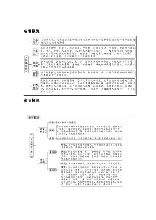 初中语文八下《经典常谈》名著导读+章节梳理