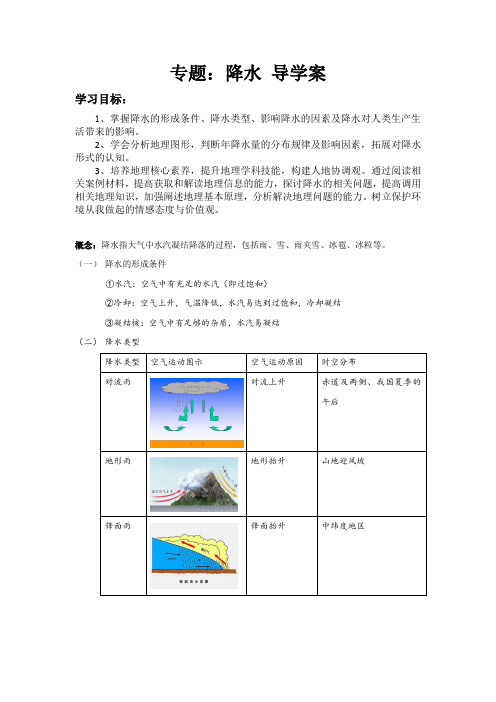 人教版高中地理选修5《第一章 自然灾害与人类活动 第三节 人类活动对自然灾害的影响》_0