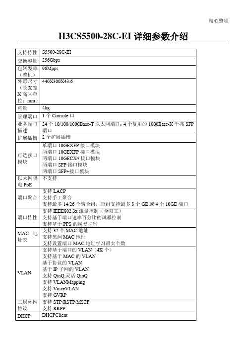 华三 H3C S5500-28C-EI详细参数