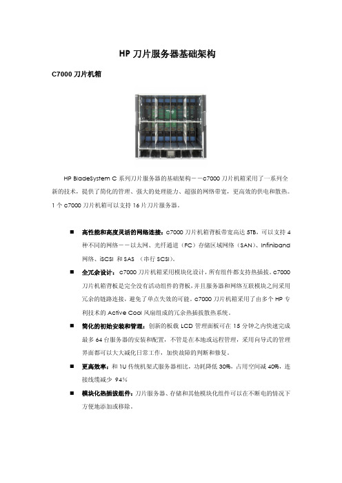 HP C7000刀片机箱