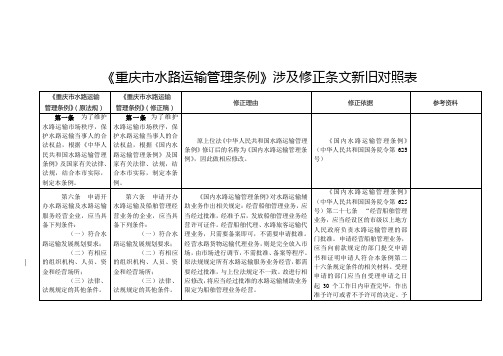 重庆水路运输管理条例涉及修正条文新旧对照表