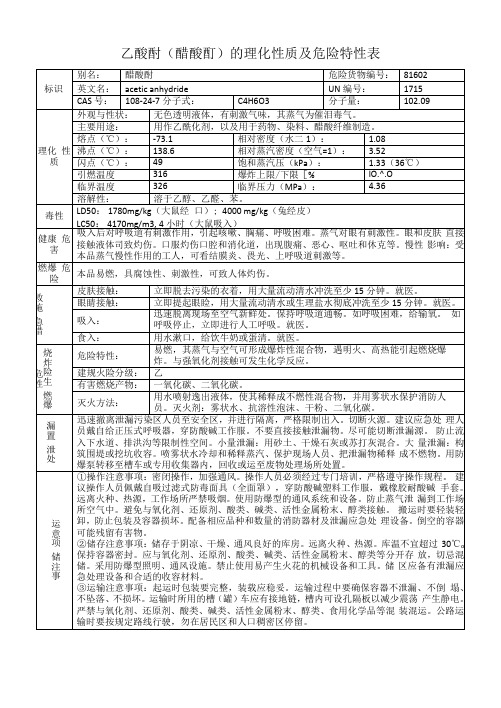 乙酸酐(醋酸酐)的理化性质及危险特性表