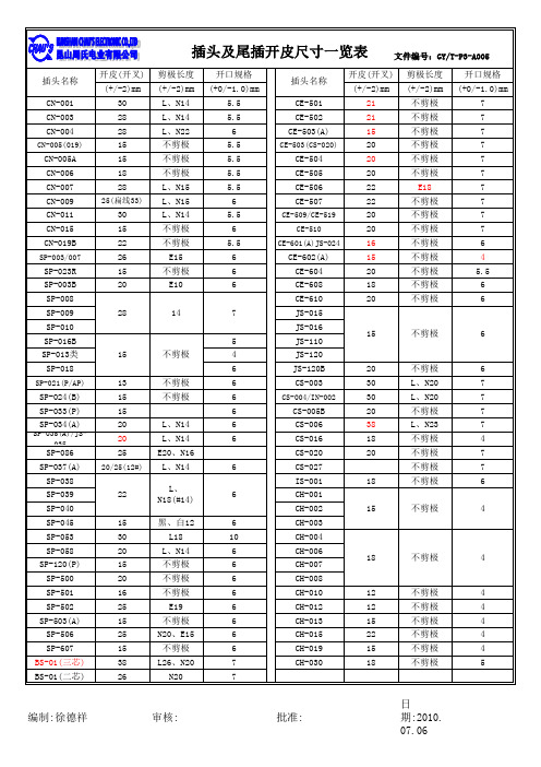 插头开皮尺寸一览表