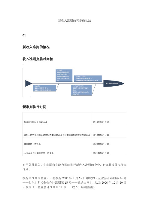 新收入准则的五步确认法