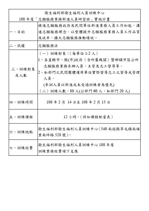 卫生福利部卫生福利人员训练中心