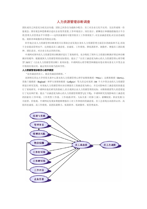 人力资源管理诊断调查