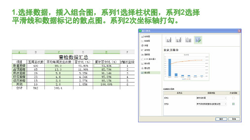 金山WPS制作柏拉图