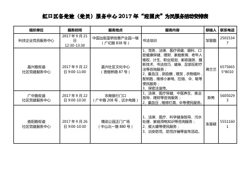 虹口区各党建党员服务中心2017年迎国庆为民服务活