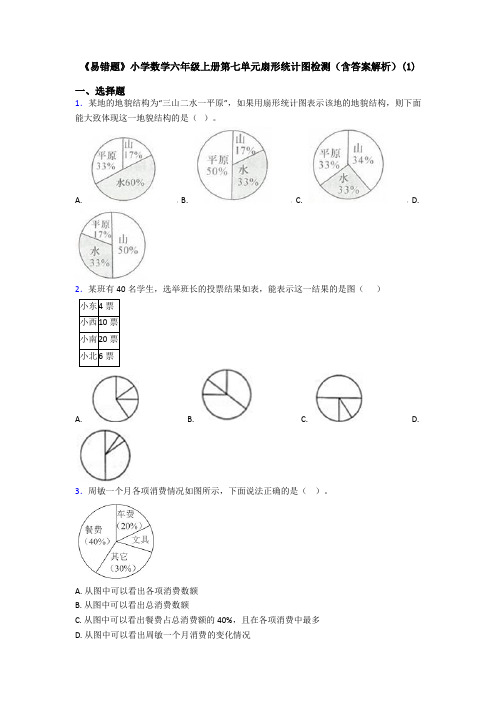 《易错题》小学数学六年级上册第七单元扇形统计图检测(含答案解析)(1)