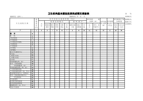 【Excel办公常用表格】卫生机构基本建设投资完成情况调查表