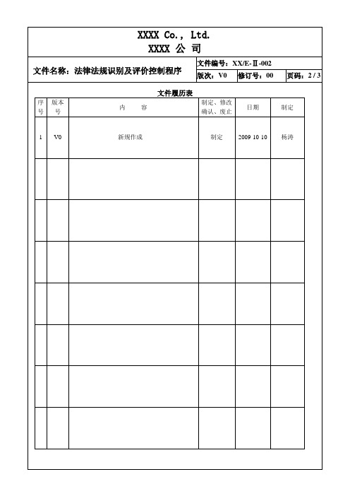 法律法规识别及评价控制程序