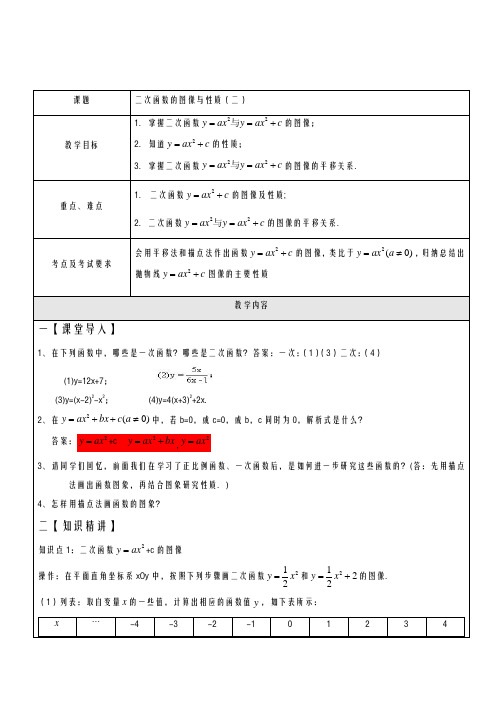 2020-2021学年最新沪教版五四制九年级数学上册《二次函数的图像与性质2》教学设计-评奖教案