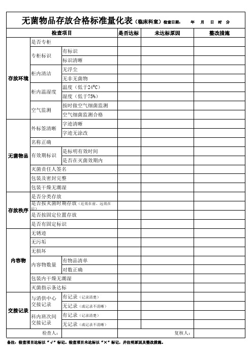 无菌物品存放合格标准量化表