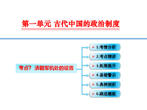 高考历史考点精讲 清朝军机处的设置