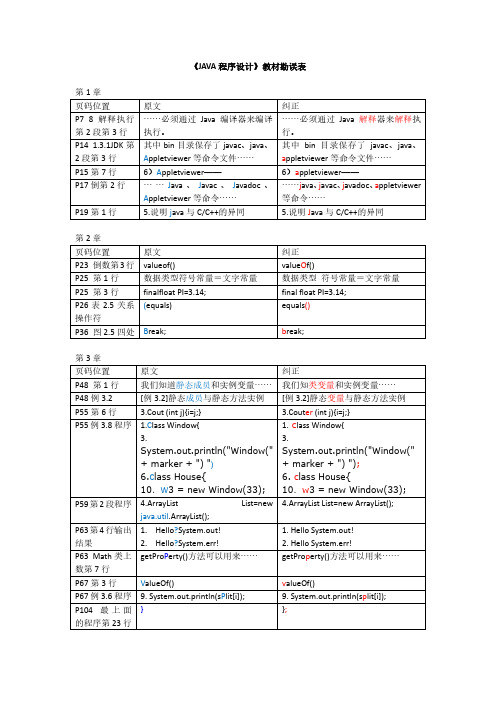 吉林大学Java程序设计教材勘误