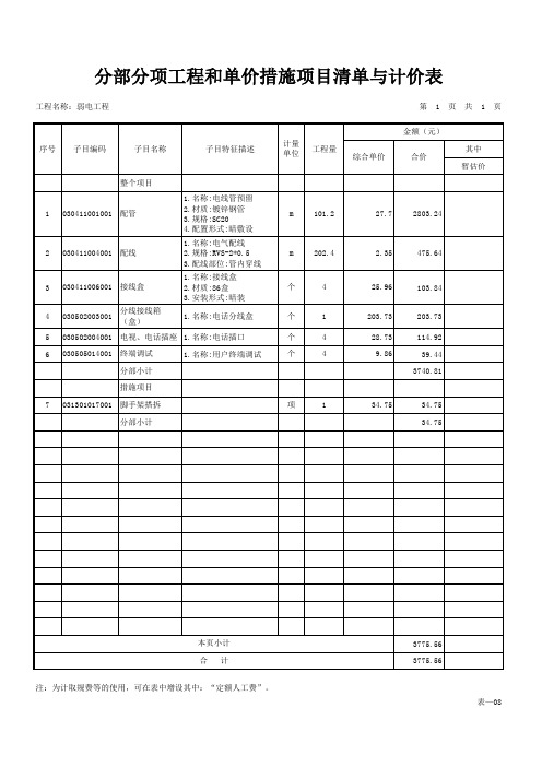 弱电表-08 分部分项工程和单价措施项目清单与计价表