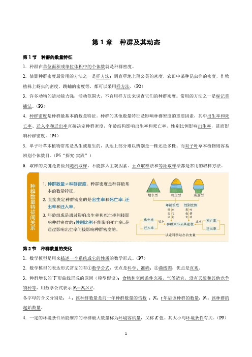 高三生物一轮复习生物记背材料