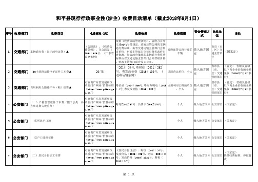 现行行政事业性收费