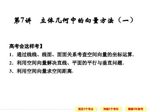 高中数学《立体几何中的向量方法(一)》课件