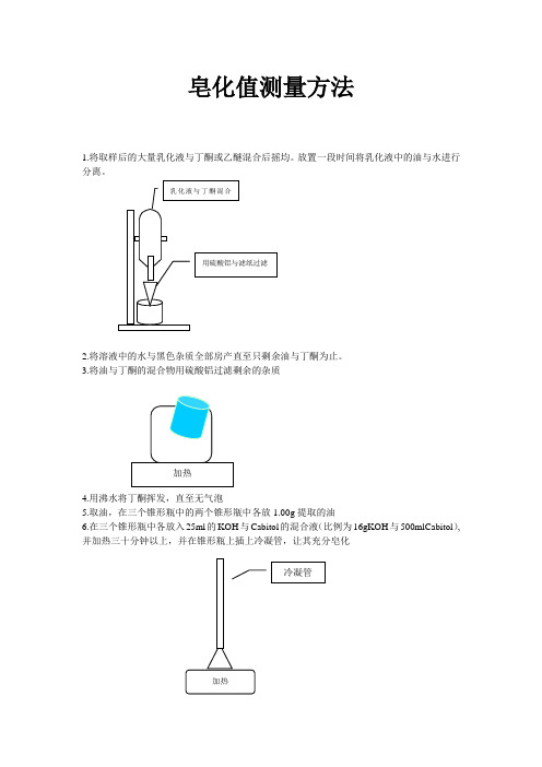 皂化值测量方法