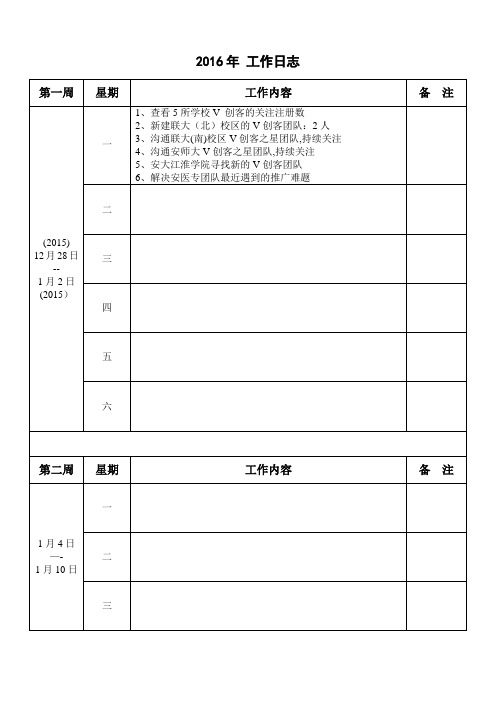 2016周工作日志表格