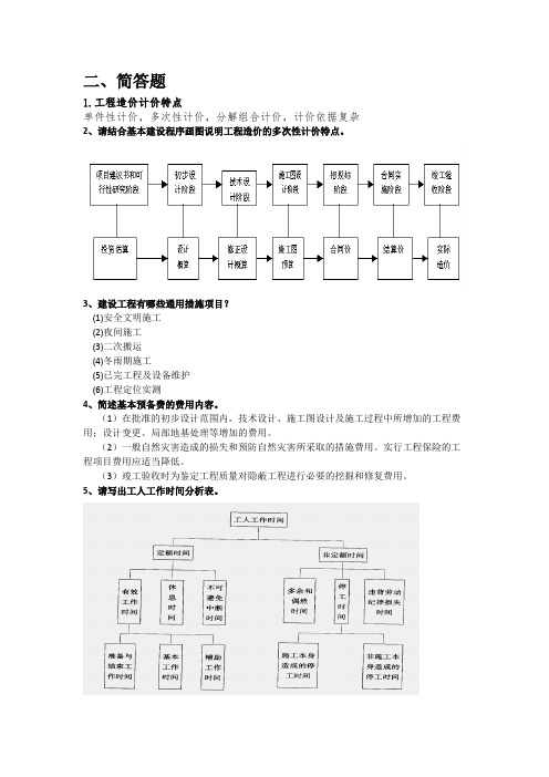 (完整版)工程估价简答题