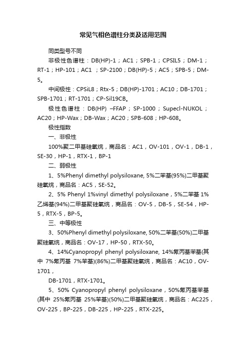 常见气相色谱柱分类及适用范围