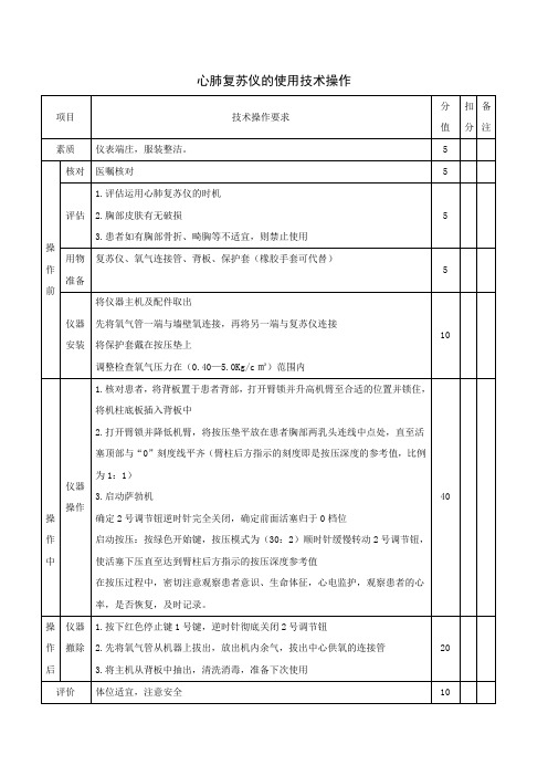 心肺复苏仪的使用技术操作及评分标准