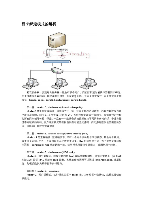 网卡绑定模式以及实例资料