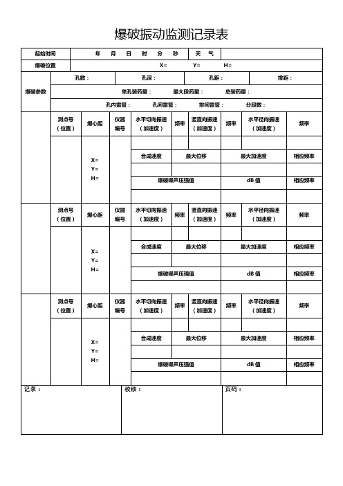 土方与爆破工程爆破振动监测记录表