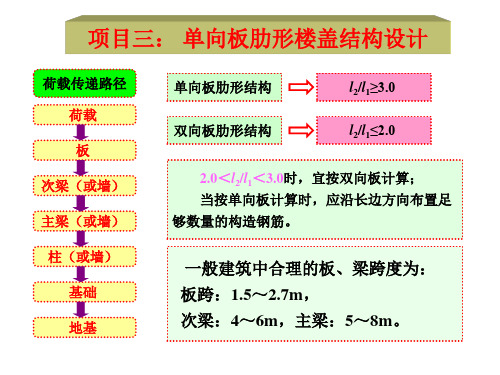 混凝土结构：3-1单向板肋形结构板的设计