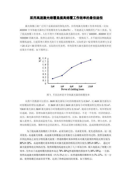 高速激光熔覆是提高熔覆工作效率的最佳途径