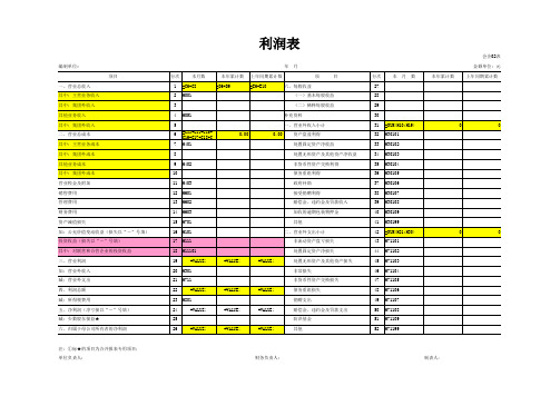 会计报表电子表格模板标准科目_月报_利润表