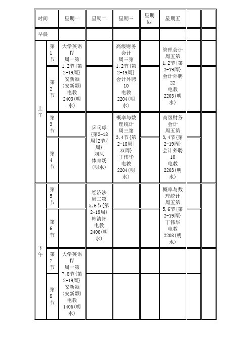 山财大会计专业课程表