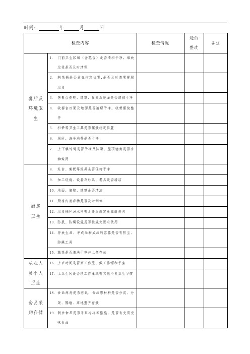 学校食堂卫生检查记录表