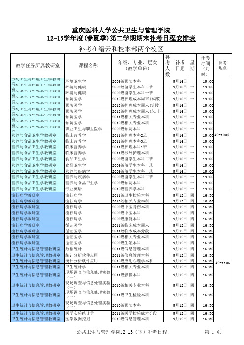 1213上毕业前补考成绩