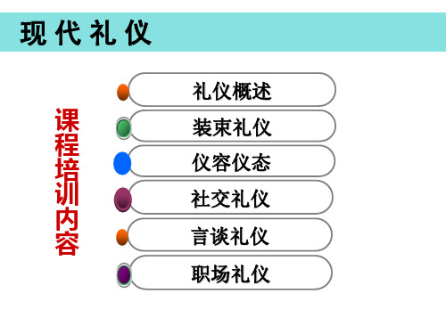 导论-礼仪概述