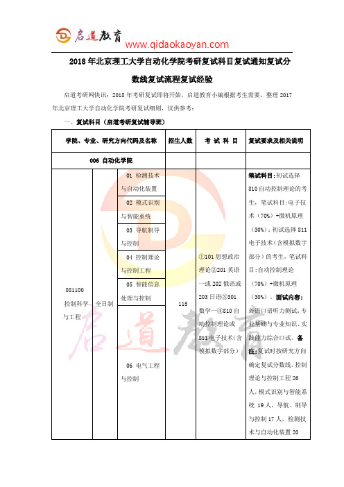 2018年北京理工大学自动化学院考研复试科目复试通知复试分数线复试流程复试经验