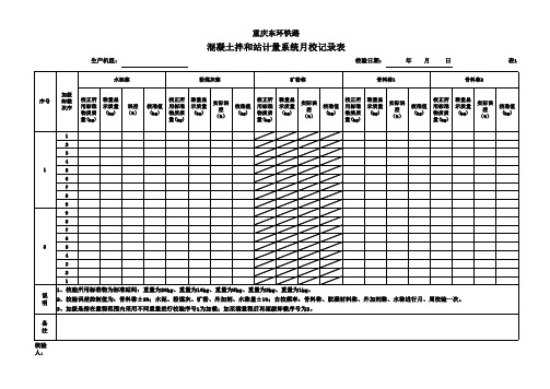 拌和站校称记录(1)