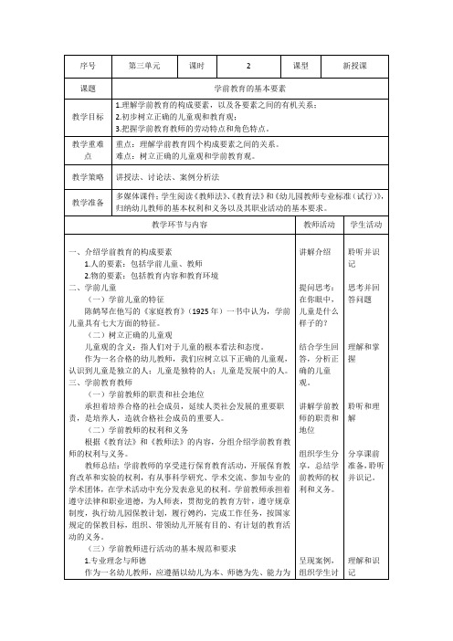 学前教育的基本要素