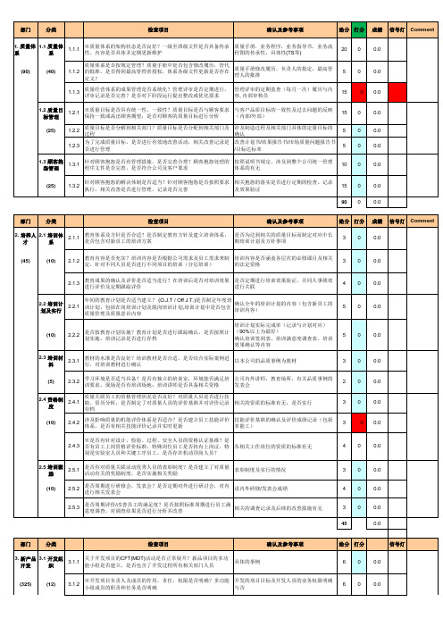 供应商审核提问表