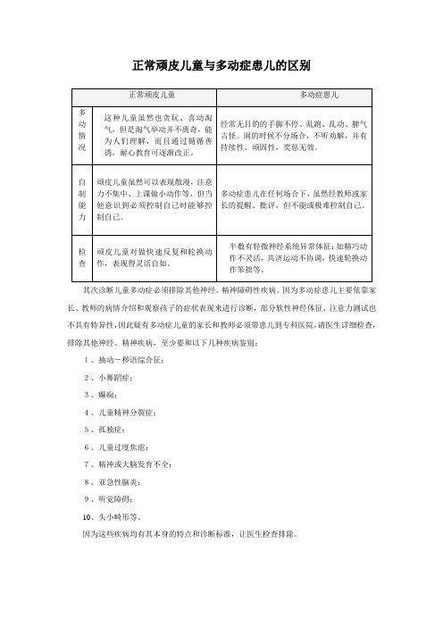 12正常顽皮儿童和多动症儿童区别