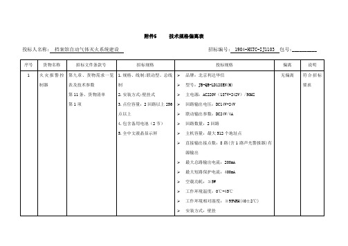 技术规格偏离表