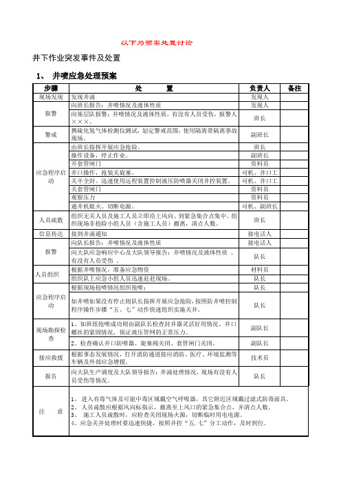 井下作业突发事件及处置