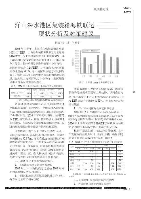 洋山深水港区集装箱海铁联运现状分析及对策建议