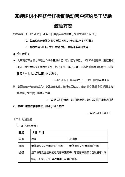 家装建材小区楼盘样板间门窗活动客户邀约员工奖励激励方案