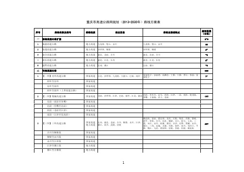 重庆高速公路网规划22030年路线方案表