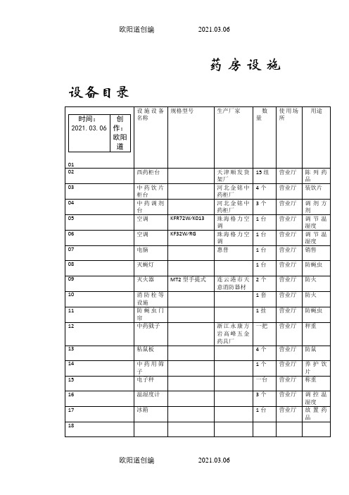 药房设施设备目录之欧阳道创编